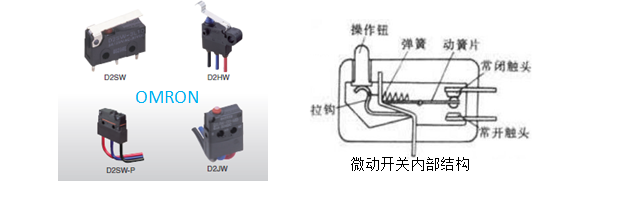 超小型微動(dòng)開關(guān)，歐姆龍告訴你哪些誤操作會(huì)損壞微動(dòng)開關(guān)