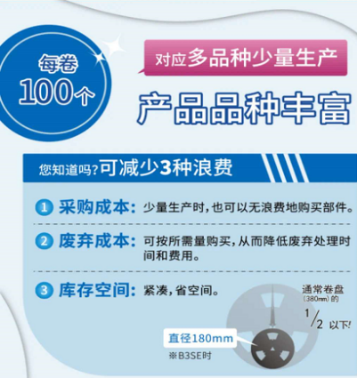 歐姆龍開(kāi)關(guān)繼電器，快速響應(yīng)您的生產(chǎn)需求