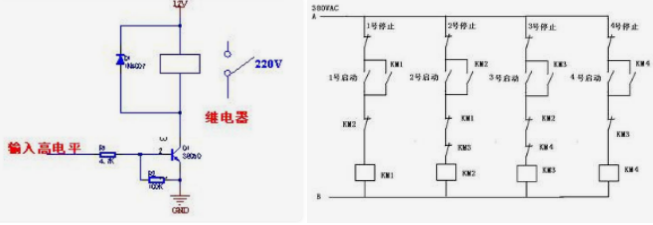 了解功率繼電器的作用及原理，讓你知識上升一個level！